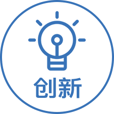 革故鼎新、技術領航