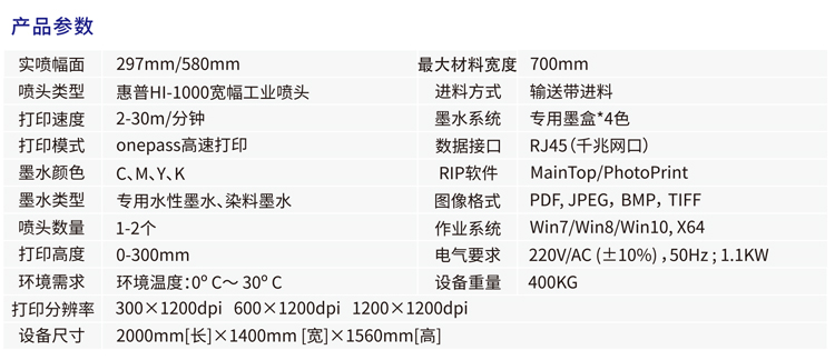 S300高速瓦楞紙印刷機(jī)產(chǎn)品參數(shù)